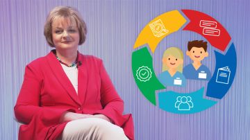 Personalbemessung Teil 2: Pflegefachliche Umsetzung