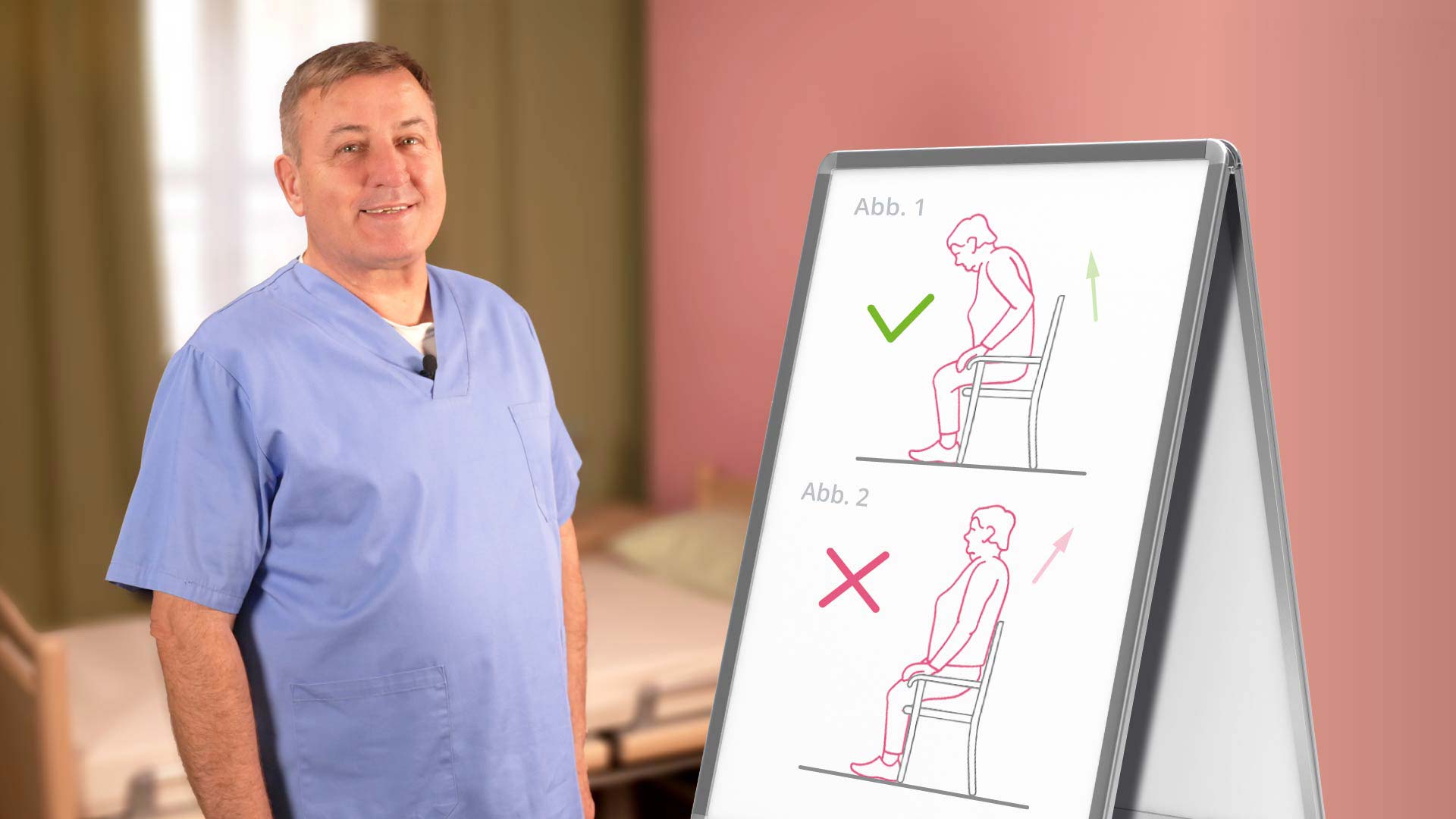 Bewegungsförderung: Theoretische Grundlagen