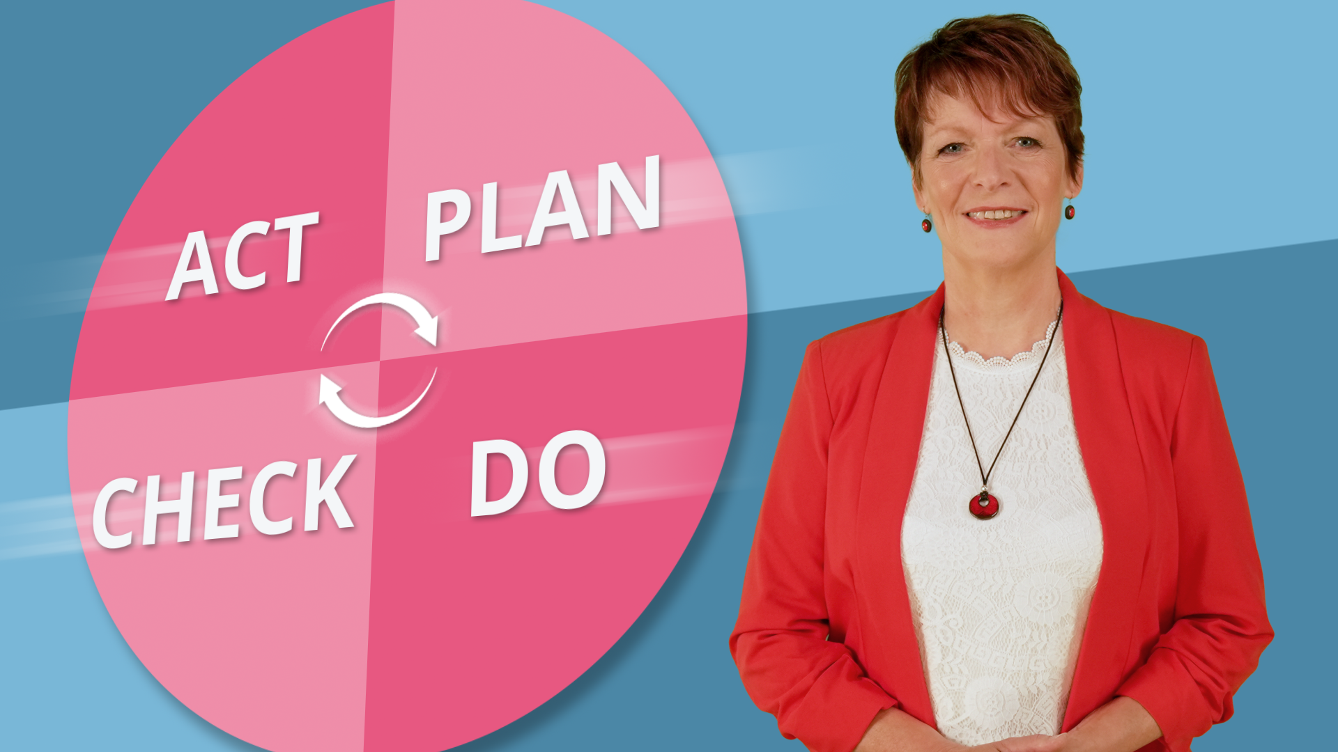 Vorschaubild zum Kurs: PeBeM - Neue Ideen für einen gelungen Start