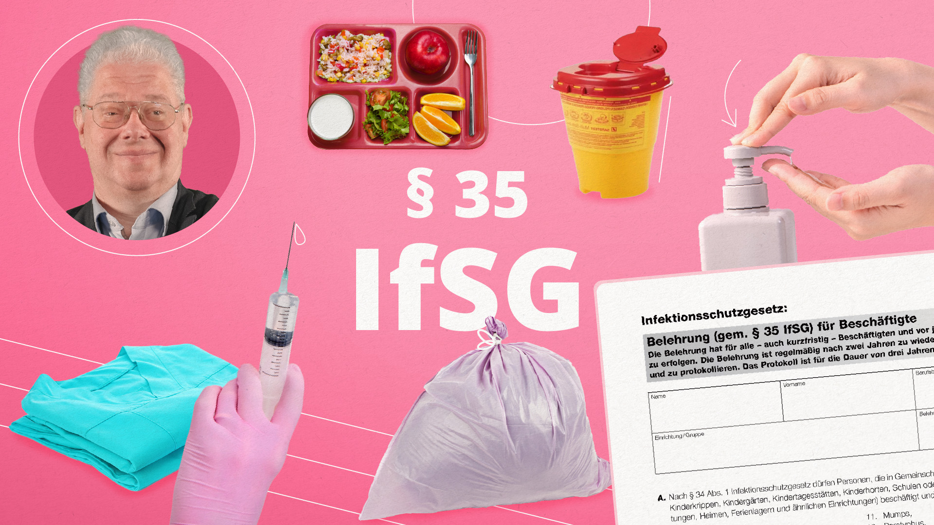 Hygiene in Einrichtungen der Eingliederungshilfe für pädagogisches und Betreuungspersonal (§ 35 IfSG) 