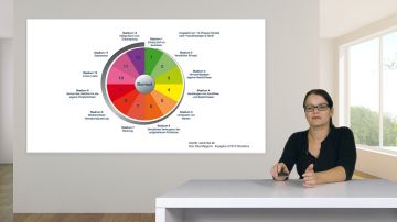 Burnout in der Pflege