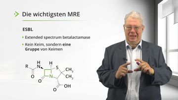MRE - Aus dem Gruselkabinett der Mikrobiologie