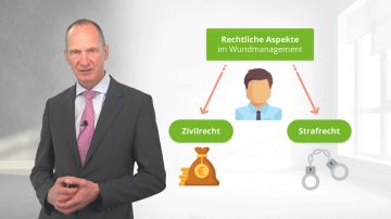Rechtliche Aspekte im Wundmanagement