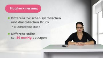 Blutdruck richtig messen